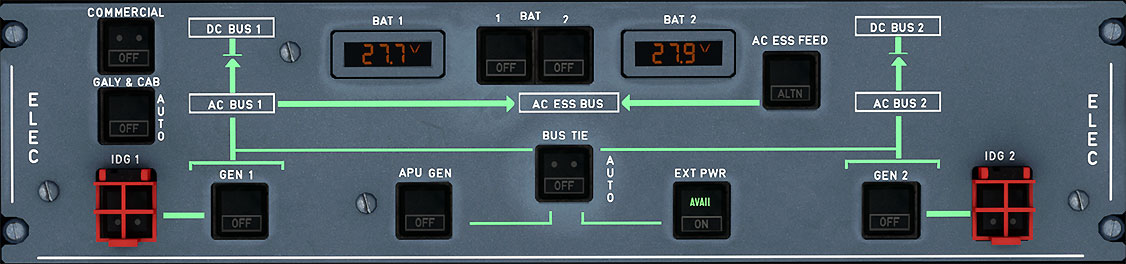 ELEC Panel