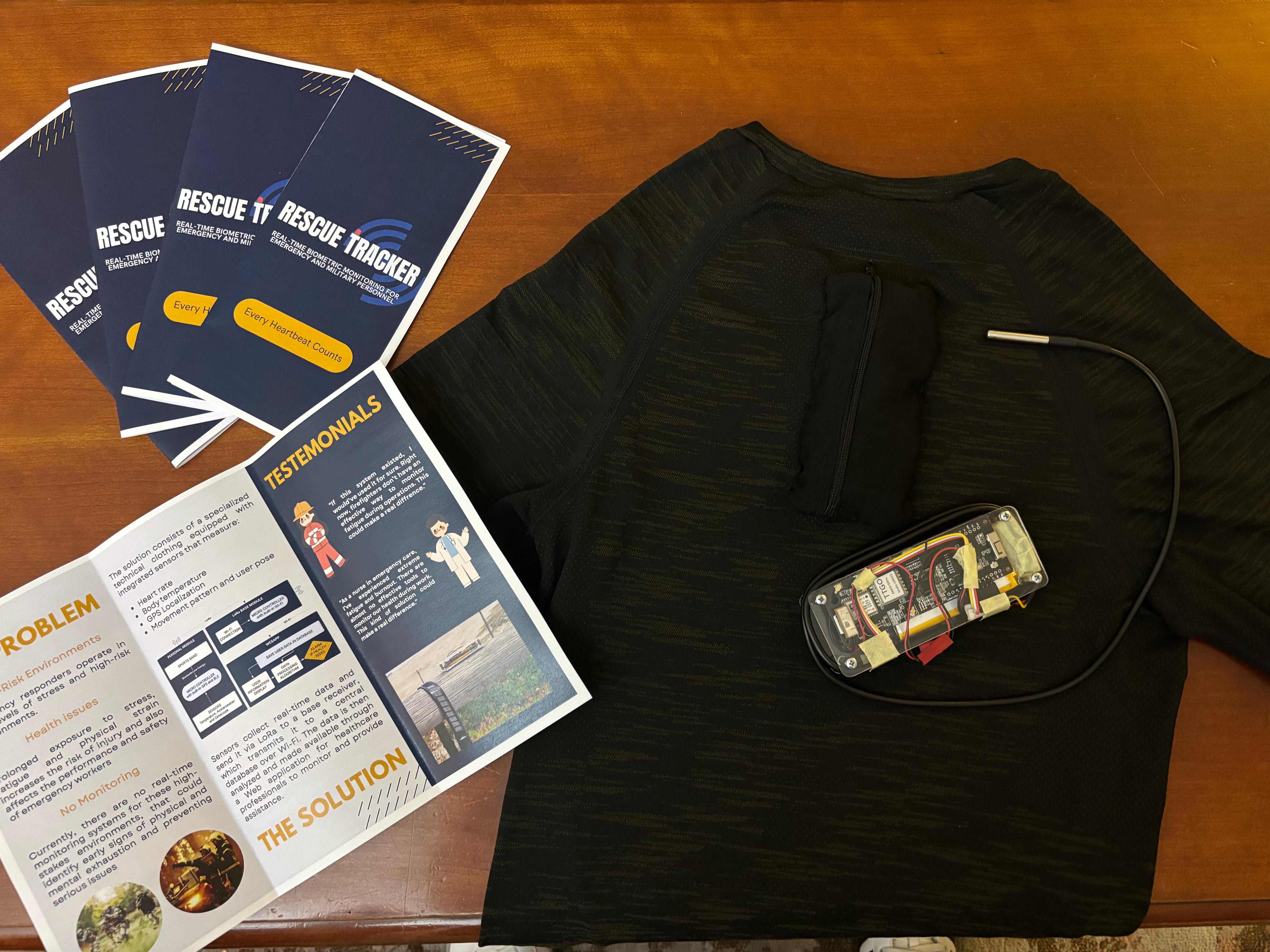 Generic placeholder image