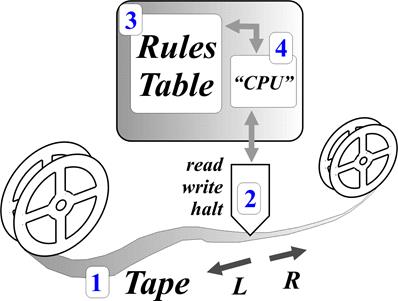 A close up of text on a black background

Description automatically generated