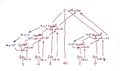 Attrgrams-ex02-semantic-tree-1.jpg