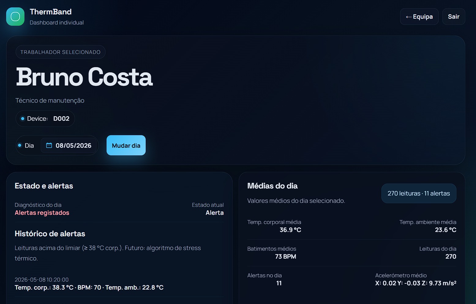 Base de dados 2