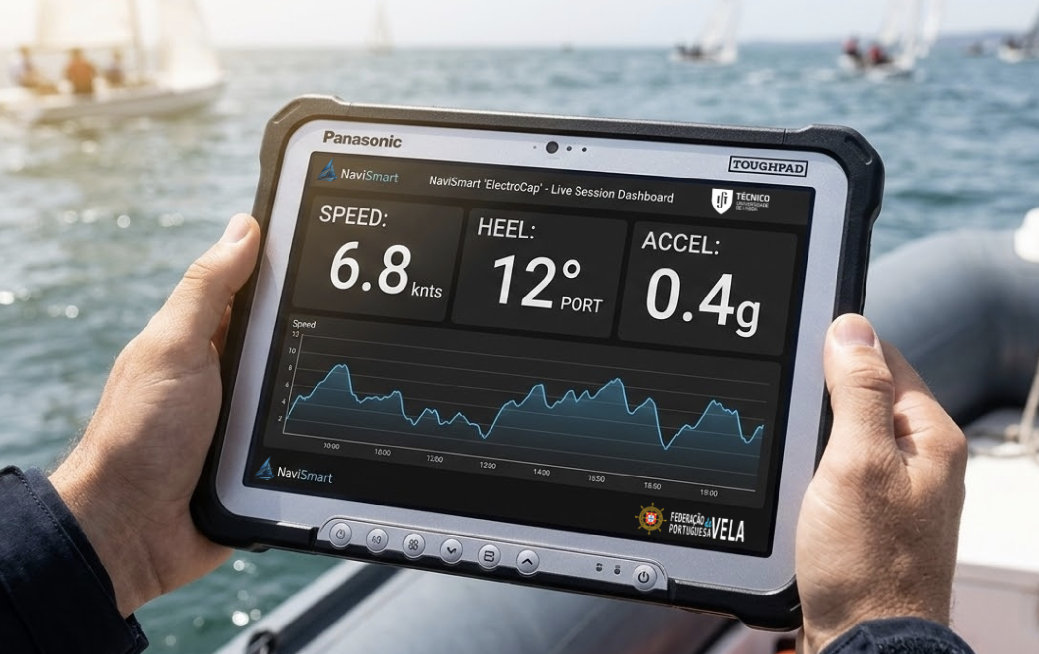 Tablet showing sailing analytics dashboard